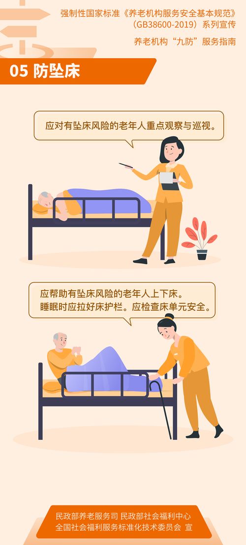 筑牢安全防線，守護(hù)幸福晚年 《養(yǎng)老機(jī)構(gòu)服務(wù)安全基本規(guī)范》“九防”宣傳畫(huà)解讀